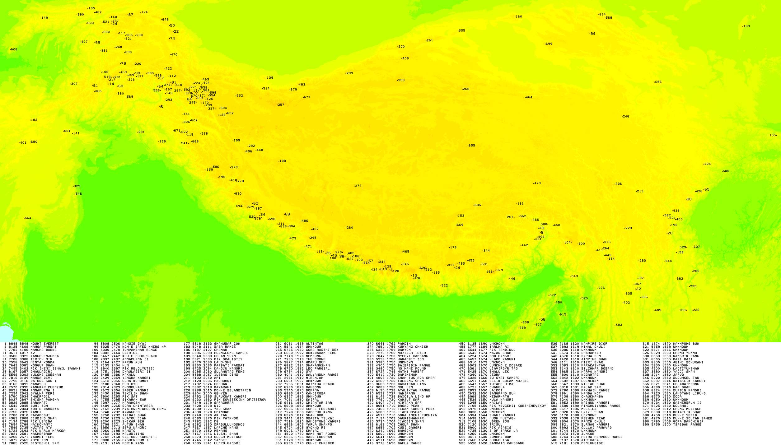 http://www.peaklist.org/WWmaps/asia/map/ASIA_High.gif