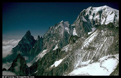 Mont Blanc